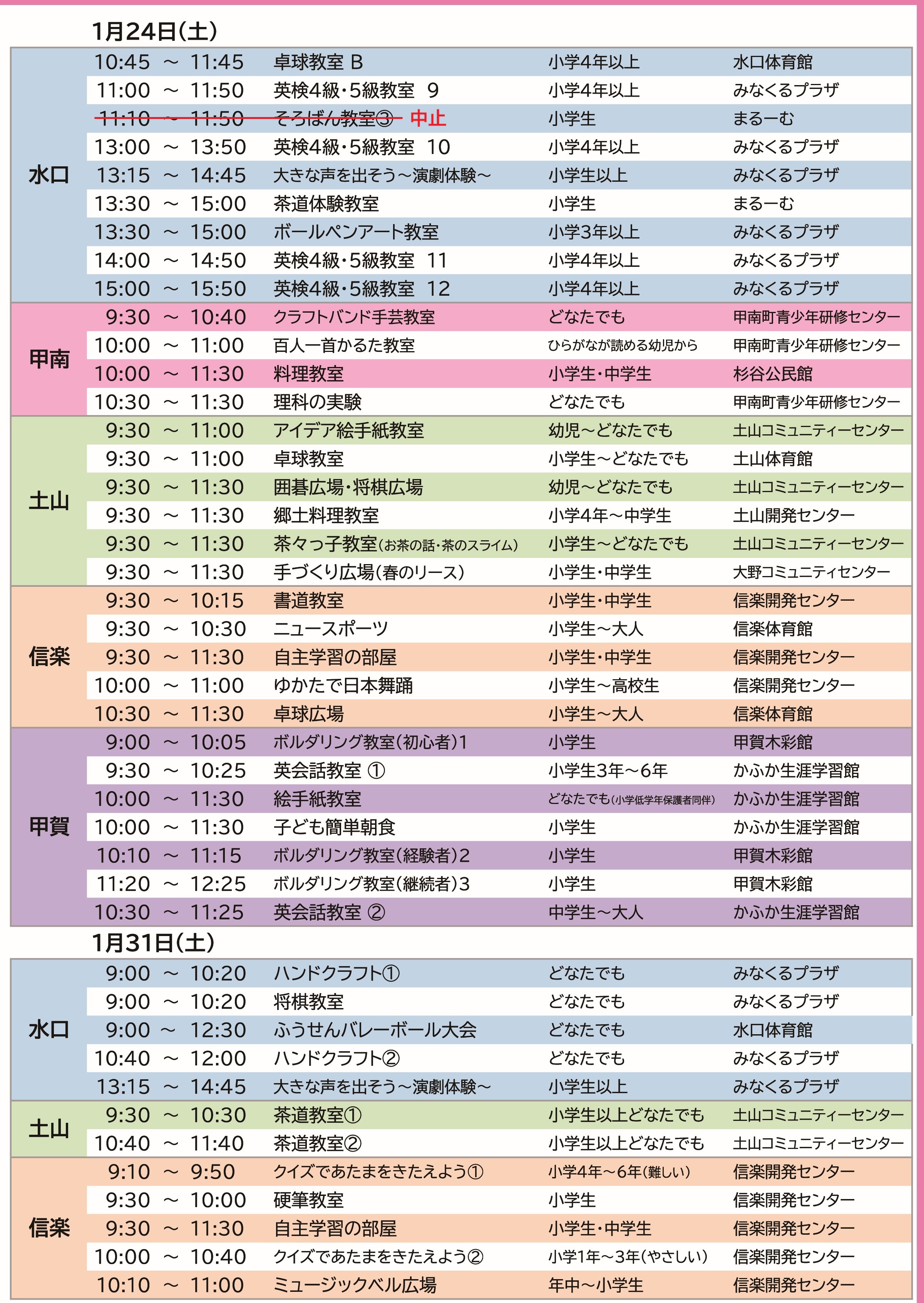 2026年1月号の4ページ目画像